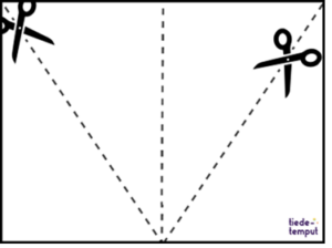 Kahdet sakset leikkaamassa paperia katkoviivoja pitkin.